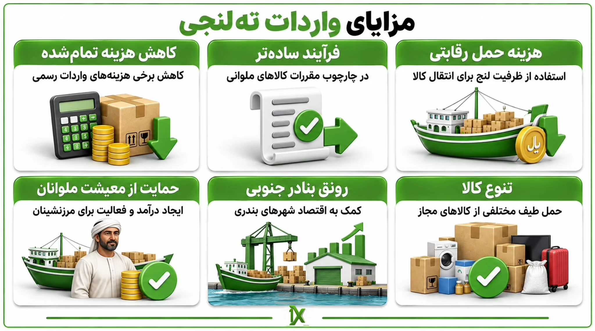 واردات ته لنجی چیست؟