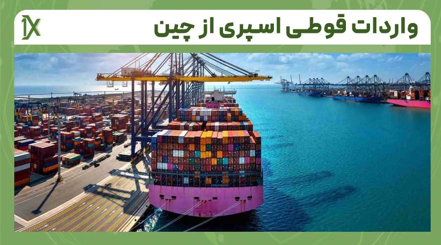 نحوه خرید قوطی اسپری از چین چگونه است؟