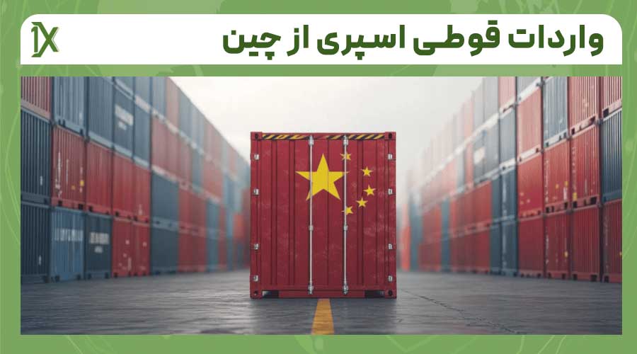 مراحل واردات قوطی اسپری از چین