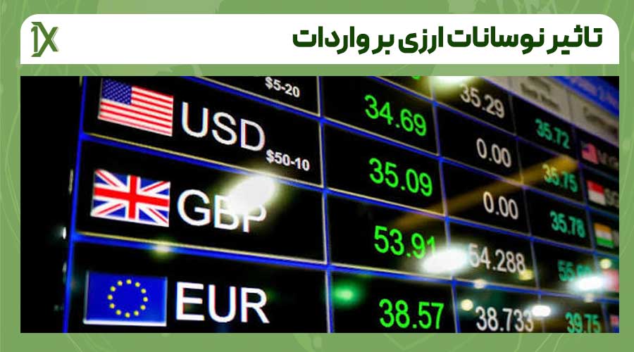 چگونه می توانم ریسک نوسانات ارز را در واردات مدیریت کنم؟