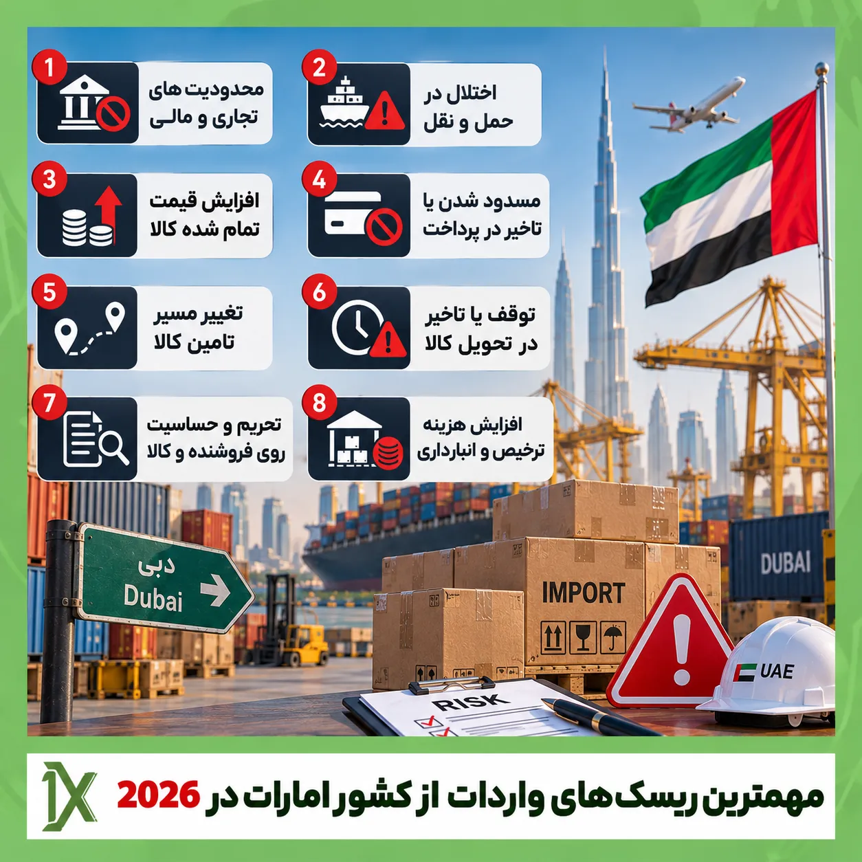 مهمترین ریسک های واردات از کشور امارات در 2026